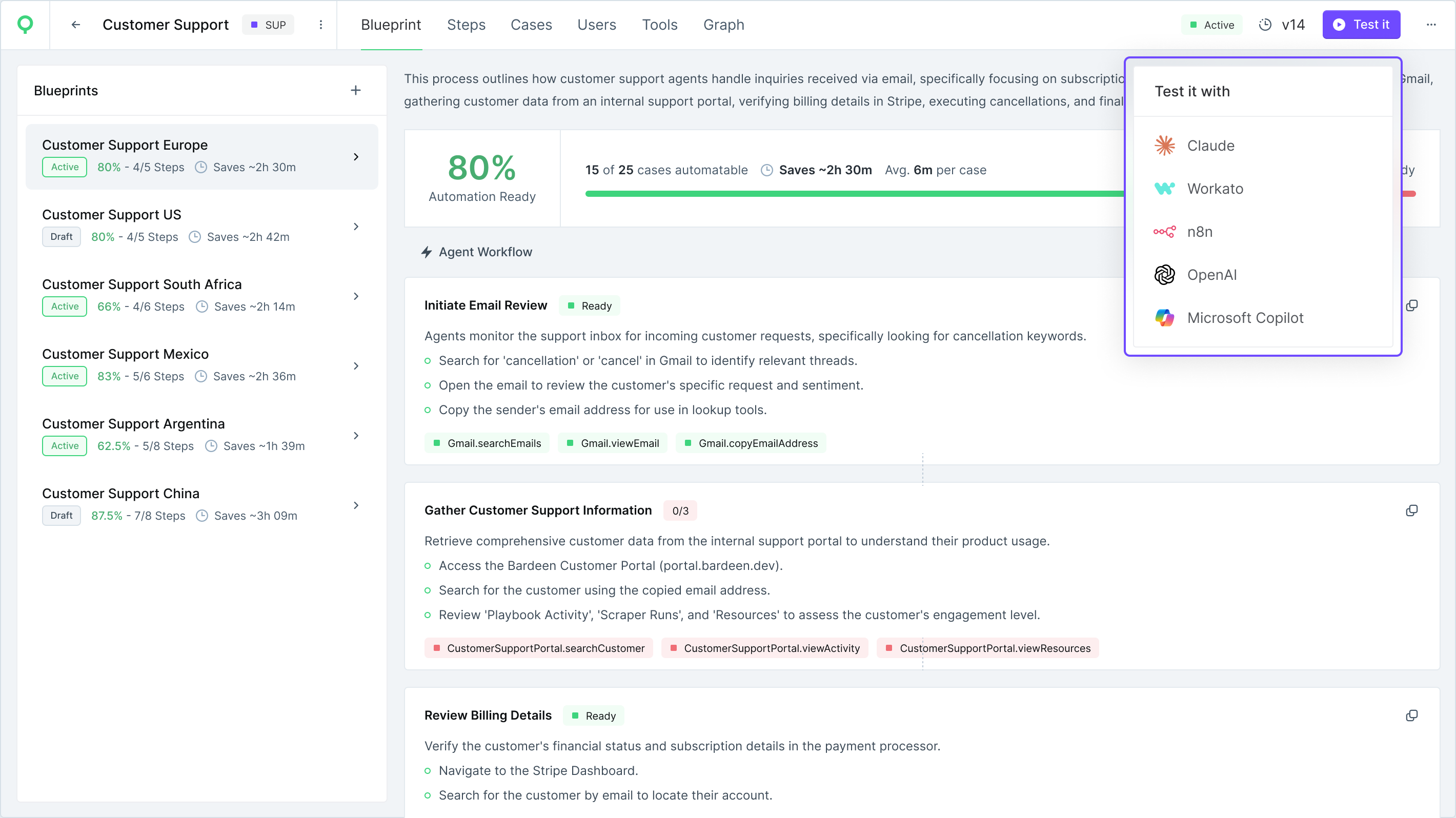 A WIQ automation blueprint with skills, tools and guardrails