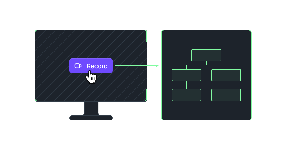 WIQ's Quick Capture recording mode