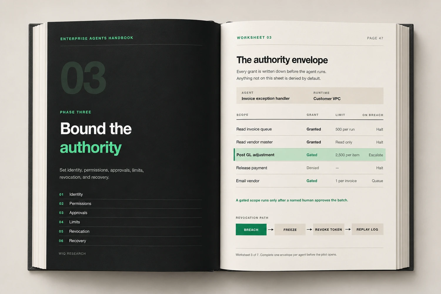 Inside the Enterprise Agents Handbook: worksheet 3, the authority envelope